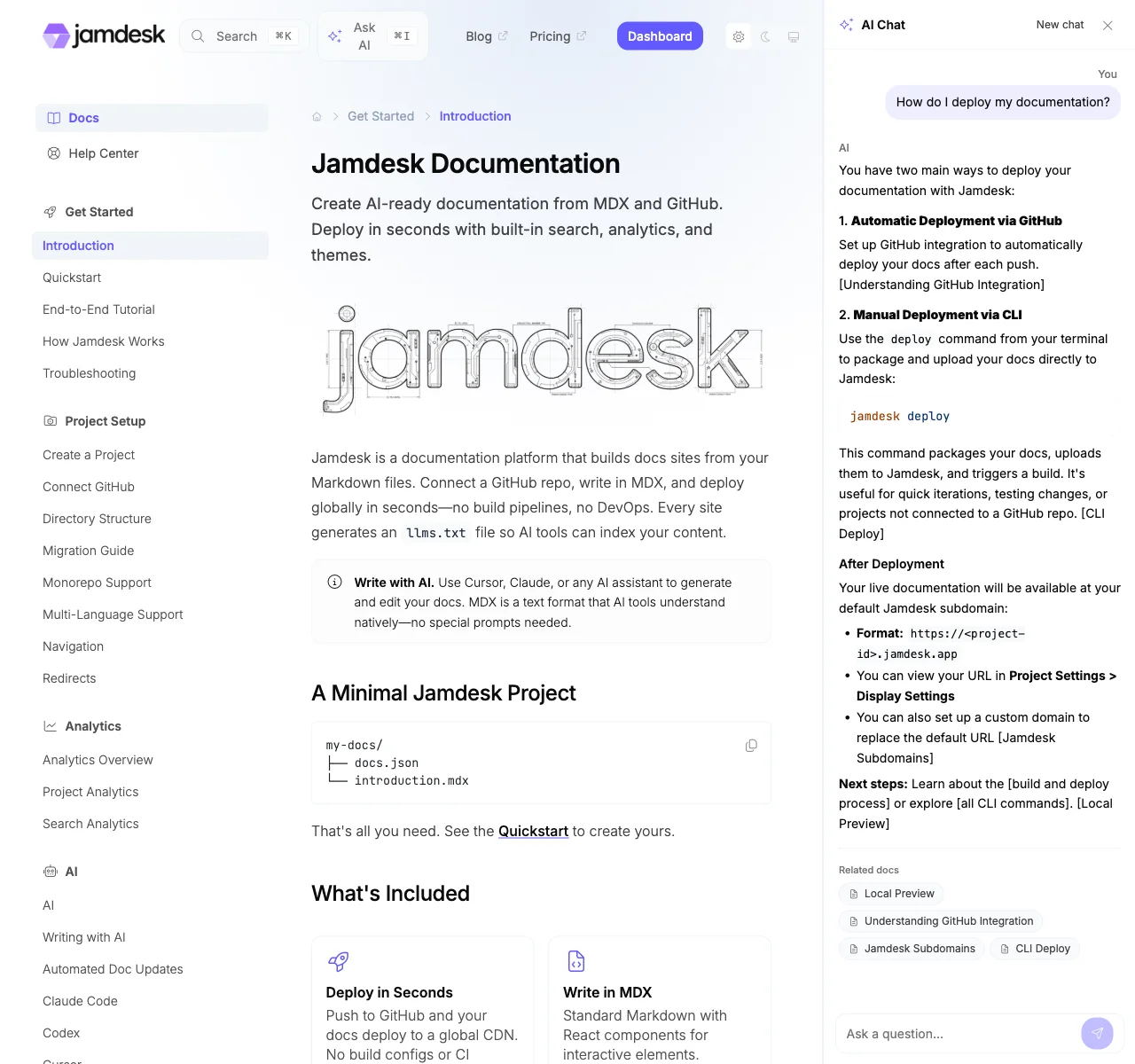 AI Chat panel showing a conversation with citation links