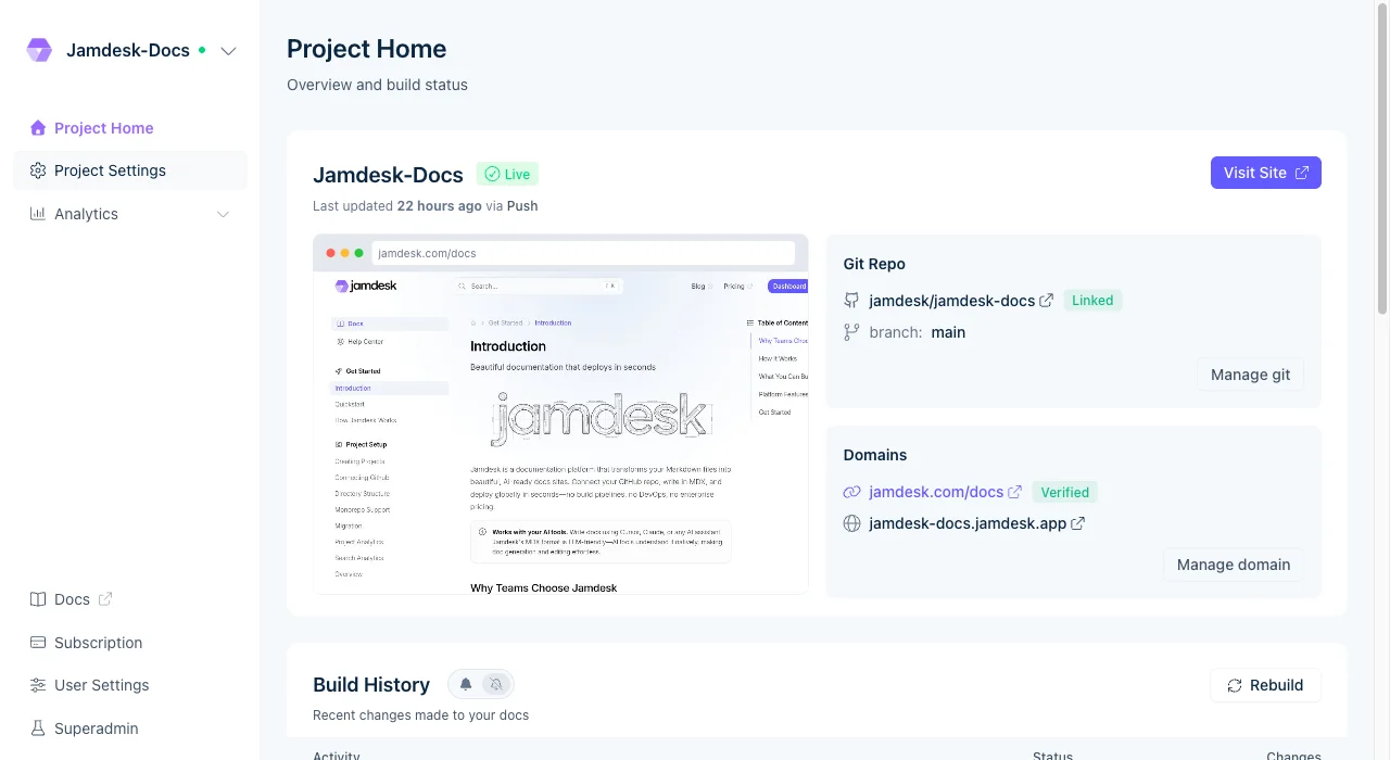 显示 Project Home 的 Jamdesk 仪表板,包含侧边栏导航、站点预览、Git 仓库状态、域名和构建历史