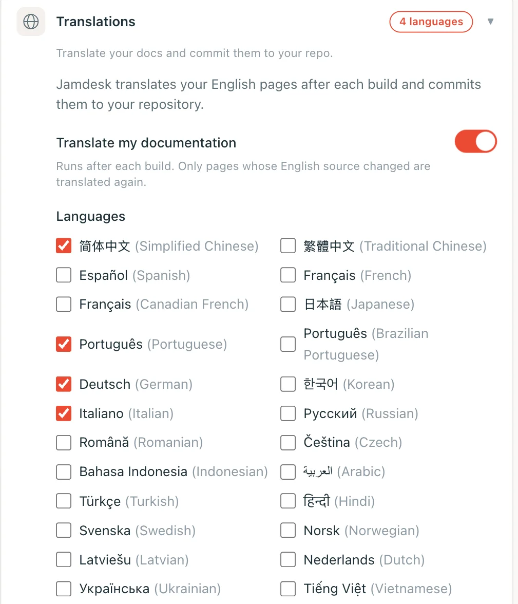 The Translations panel in project settings. A Translate my documentation toggle is switched on, above a two-column list of languages with checkboxes. Simplified Chinese, Portuguese, German, and Italian are selected. Each language is listed by its native name with the English name beside it.